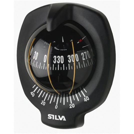 SILVA-Compasses-COMP0236