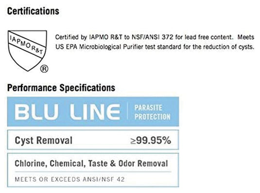 Water Basics Waterbasics Replacement Filter: Ensure Clean and Safe Drinking Water