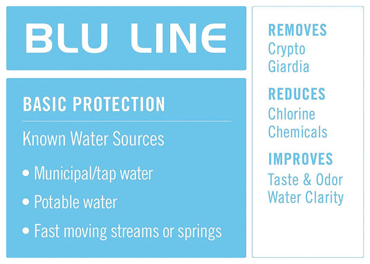 Water Basics Waterbasics Replacement Filter: Ensure Clean and Safe Drinking Water