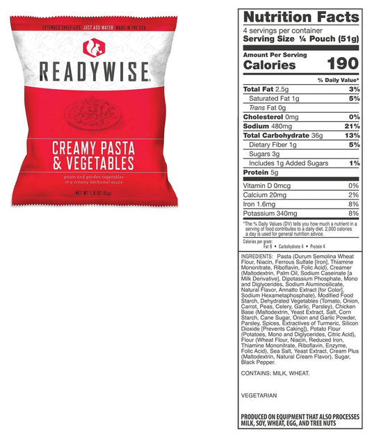 Readywise 5 Day Survival Backpack - Camo Emergency & Survival Kit: Be Prepared for Anything!