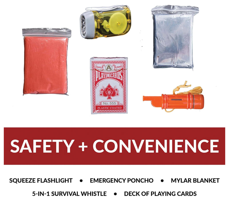 Load image into Gallery viewer, Readywise 5 Day Survival Backpack - Red Emergency &amp; Survival Kit for Ultimate Preparedness
