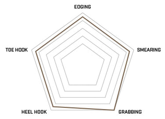Unparallel Flagship Size 4.0 Red/White Climbing Shoes - Unleash Your Potential!