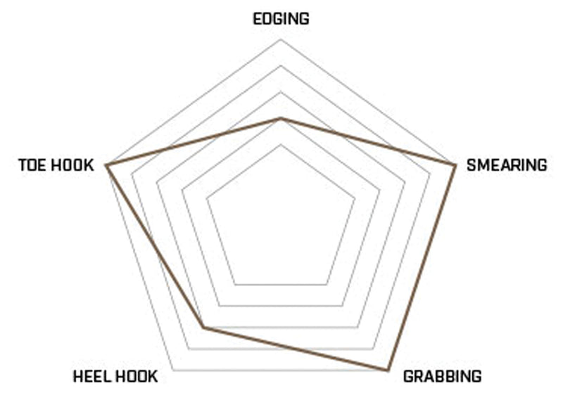 Load image into Gallery viewer, Unparallel Leopard Ii Size 3.0 Red/white Unparallel
