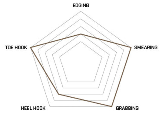 Unparallel Leopard Ii Size 3.0 Red/white Unparallel