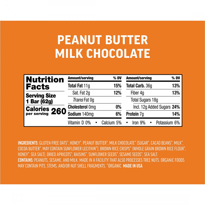Load image into Gallery viewer, Kates-Real-Food-Energy-Bar-BMX-Number-Plate-BXNP0128

