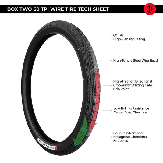 Box Components Box Two Tires 20x1.9 Wire TPI Bk/Bsk