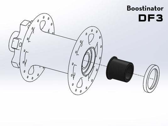 Wolf Tooth and Lindarets Boostinator, Front DT 190/240