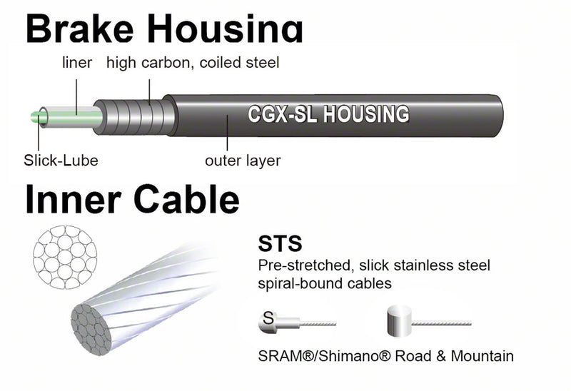 Load image into Gallery viewer, Jagwire Universal Sport Brake Cable Kit Lube Lined Housing Road and MTB

