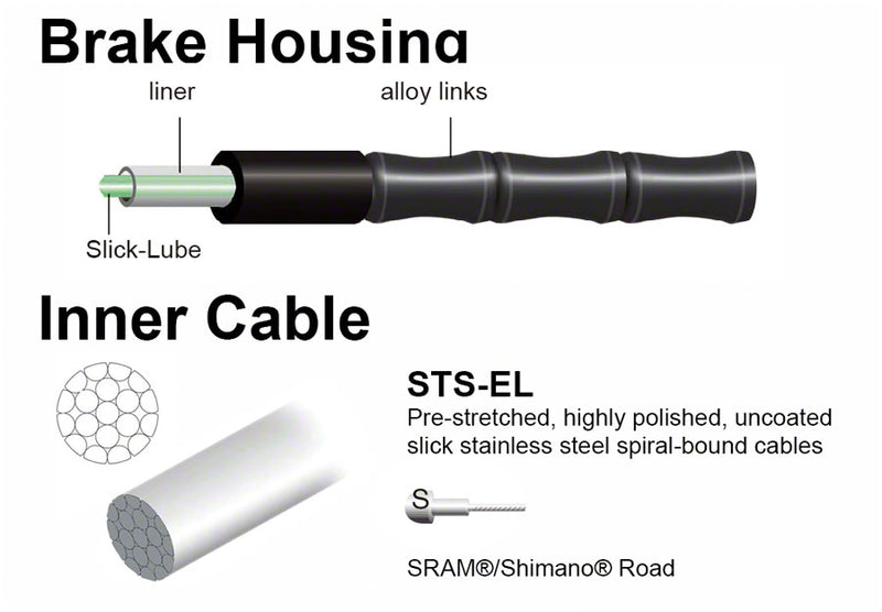Load image into Gallery viewer, Jagwire Road Elite Link Brake Cable Kit SRAM Shimano Ultra-Slick Uncoated Cables
