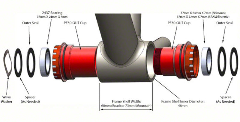 Load image into Gallery viewer, Wheels Manufacturing SRAM 22/24mm Outboard Thread-Together PF30 Bottom Bracket
