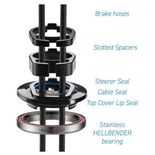 Load image into Gallery viewer, Cane Creek HCR Headset - Hidden Cable Routing, IS52/28.6/H7 Upper | IS52/40 Lower, Tapered, Black
