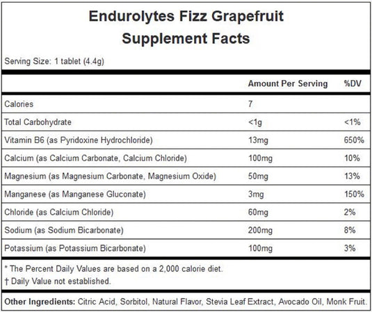 Hammer Endurolytes Fizz: Grapefruit Box of 12