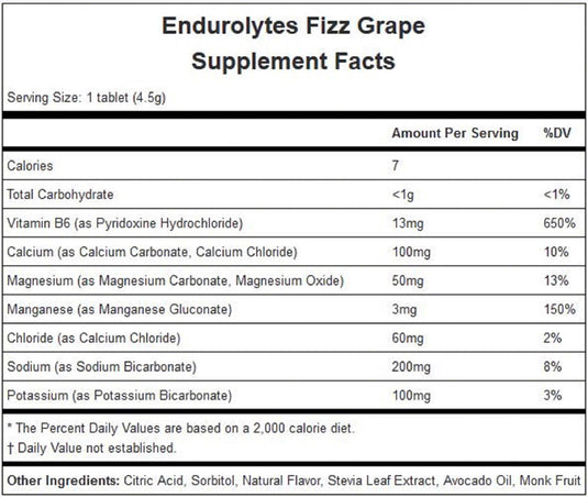 Hammer Endurolytes Fizz: Grape Box of 12