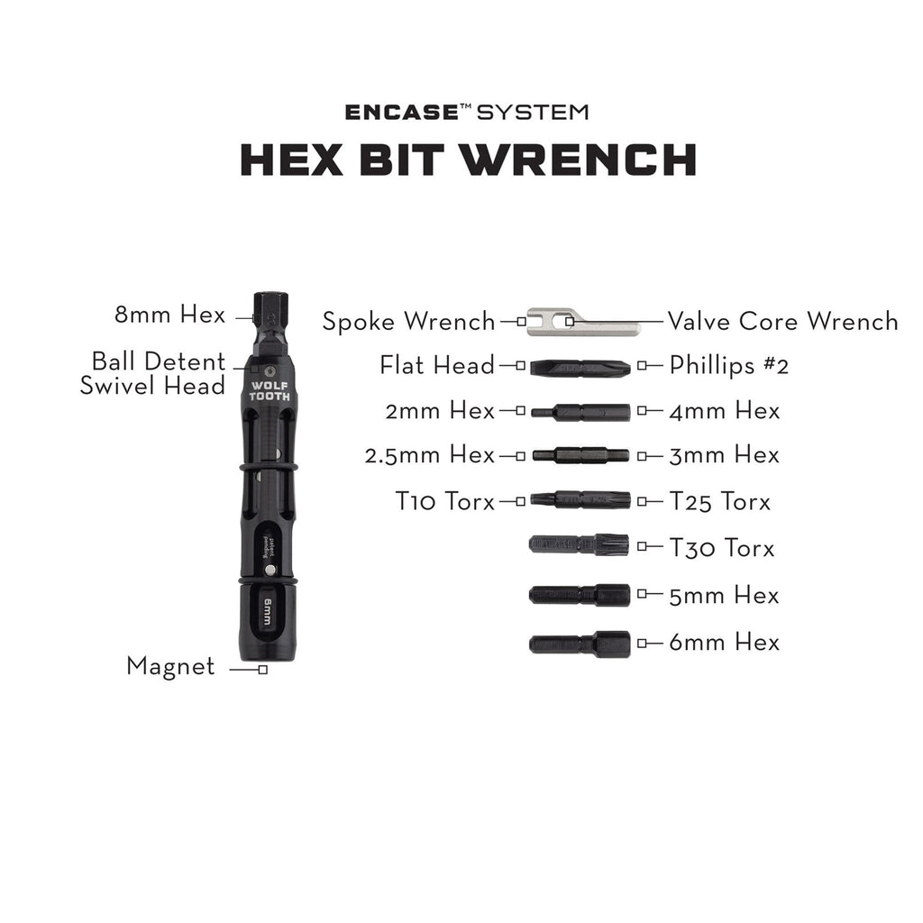 Wolf Tooth EnCase System Hex Bit Wrench Multi Tool Stores Inside Handlebars