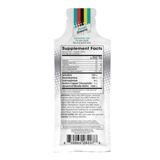 Floyd's of Leadville Power Greens, 15/Count NLS