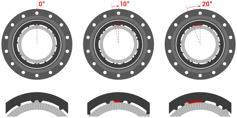 Load image into Gallery viewer, DT Swiss Ratchet DEG DF Anti-pedal Kickback System Upgrade Kit - 90t
