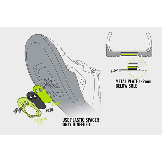Magped Positioning Plastic Plate, Sport2, Enduro2, Ultra2