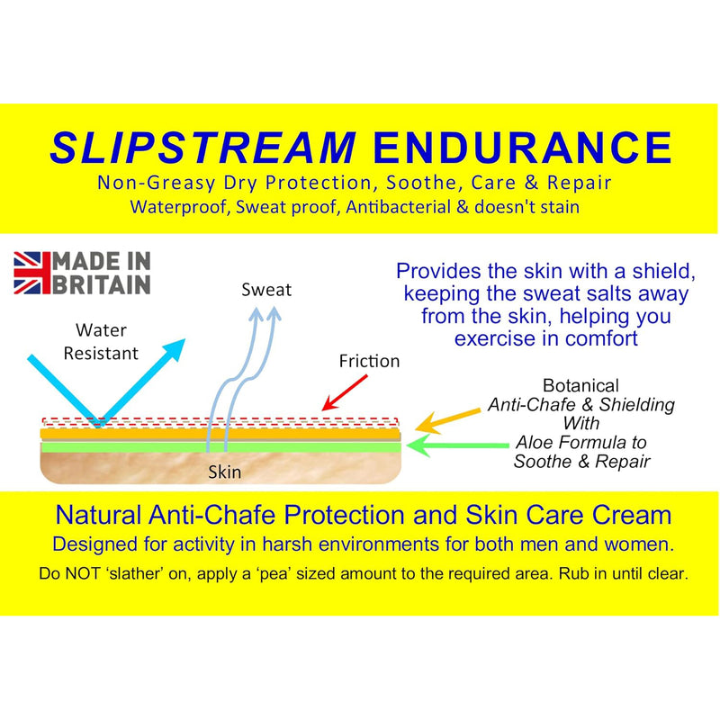 Load image into Gallery viewer, Slipstream Anti Chafing Cream, 2.2oz (65ml)
