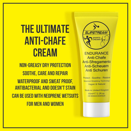 Slipstream Anti Chafing Cream, 2.2oz (65ml)