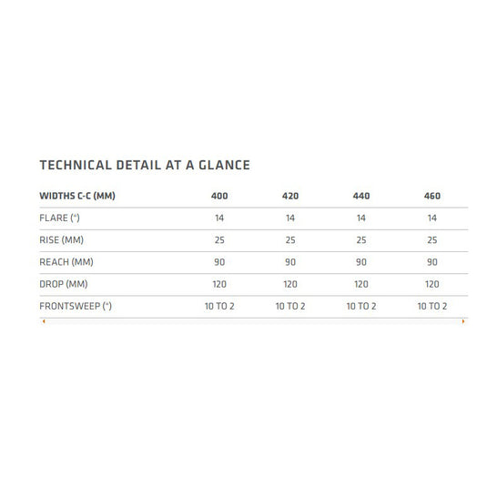 SQlab 314 Ergonomic Gravel Bar, (31.8) 42cm, Black