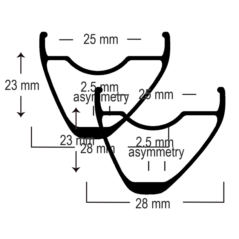 Load image into Gallery viewer, Astral-Rim-RIMS2772PO2-Bicycle-Rims-For-Custom-Wheels

