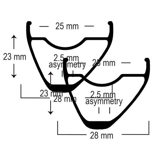 Astral-Rim-RIMS2772PO2-Bicycle-Rims-For-Custom-Wheels