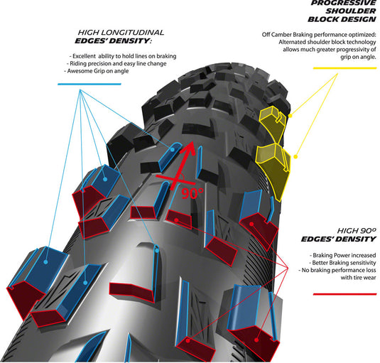 Michelin Wild Enduro Tire 29 x 2.4 Tubeless Folding Black 33tpi Rear Ebike