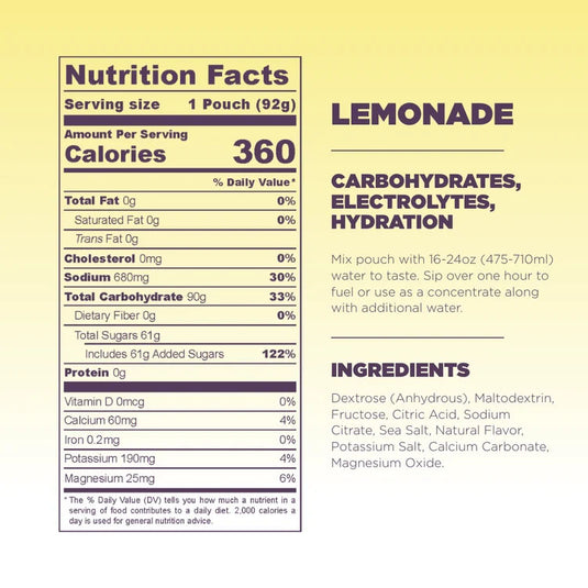 Tailwind Nutrition High Carb Fuel Energy Lemonade Box of 6 No