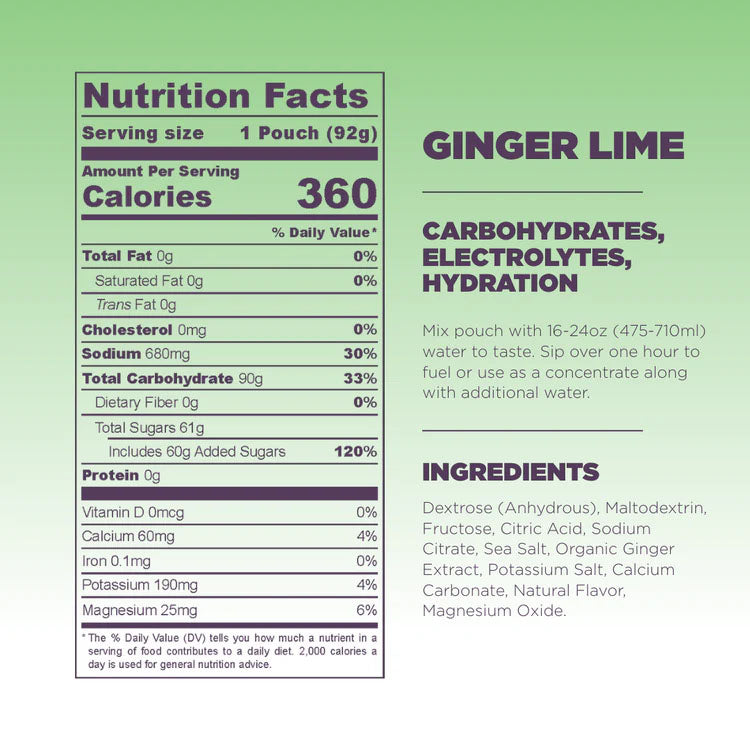 Load image into Gallery viewer, Tailwind Nutrition High Carb Fuel Energy Ginger Lime Box of 6 No
