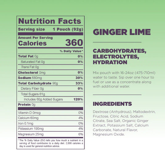 Tailwind Nutrition High Carb Fuel Energy Ginger Lime Box of 6 No