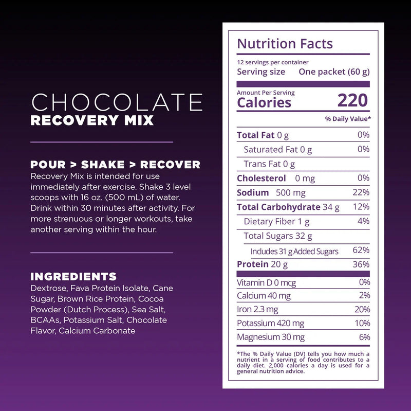 Load image into Gallery viewer, Tailwind Nutrition Recovery Mix Chocolate - 20 Serving Bag

