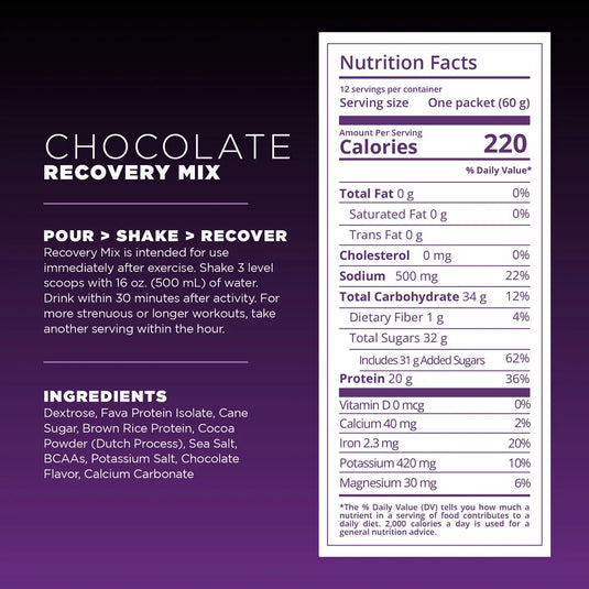 Tailwind Nutrition Recovery Mix Chocolate - 20 Serving Bag