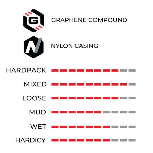 Vittoria Terreno Mix Tire - 700 x 45, Tubeless, Folding, Black/Anthracite, 1C, TNT, G2.0