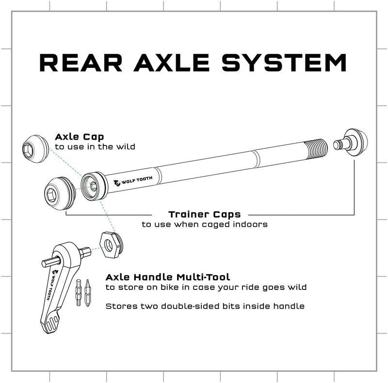 Load image into Gallery viewer, Wolf Tooth Wolf Tooth Rear Axle Black 1.0 X 180mm
