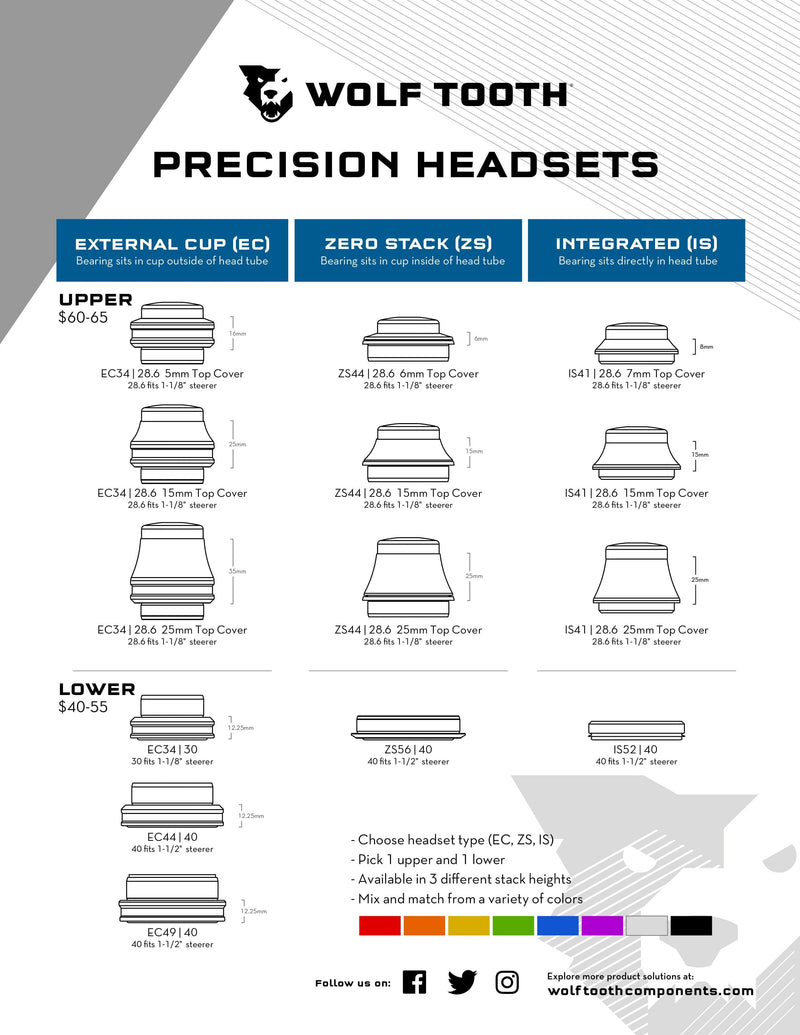 Load image into Gallery viewer, Wolf Tooth Premium Headset - IS41/28.6 Upper, 7mm Stack, Raw Silver
