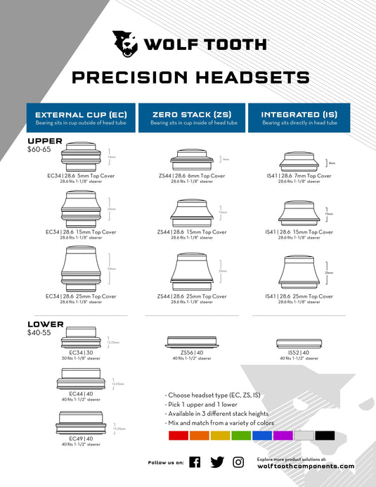 Wolf Tooth Premium Headset - IS41/28.6 Upper, 7mm Stack, Raw Silver