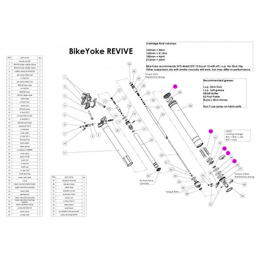 Bike Yoke Revive & Divine Service & O-Ring Kit Bundle Seatpost Repair Components & Seals