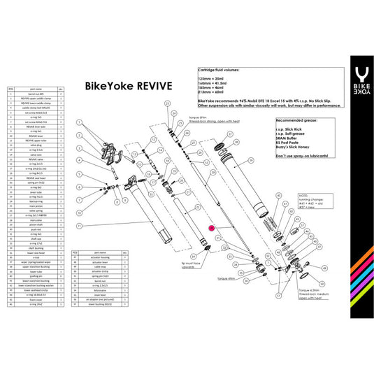 Bike Yoke Actuator Rod, Revive Three, 185mm