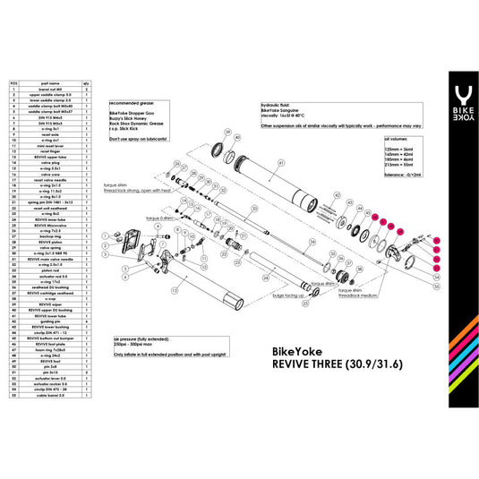 Bike Yoke Foot Assembly, Revive Three, 30.9/31.6mm