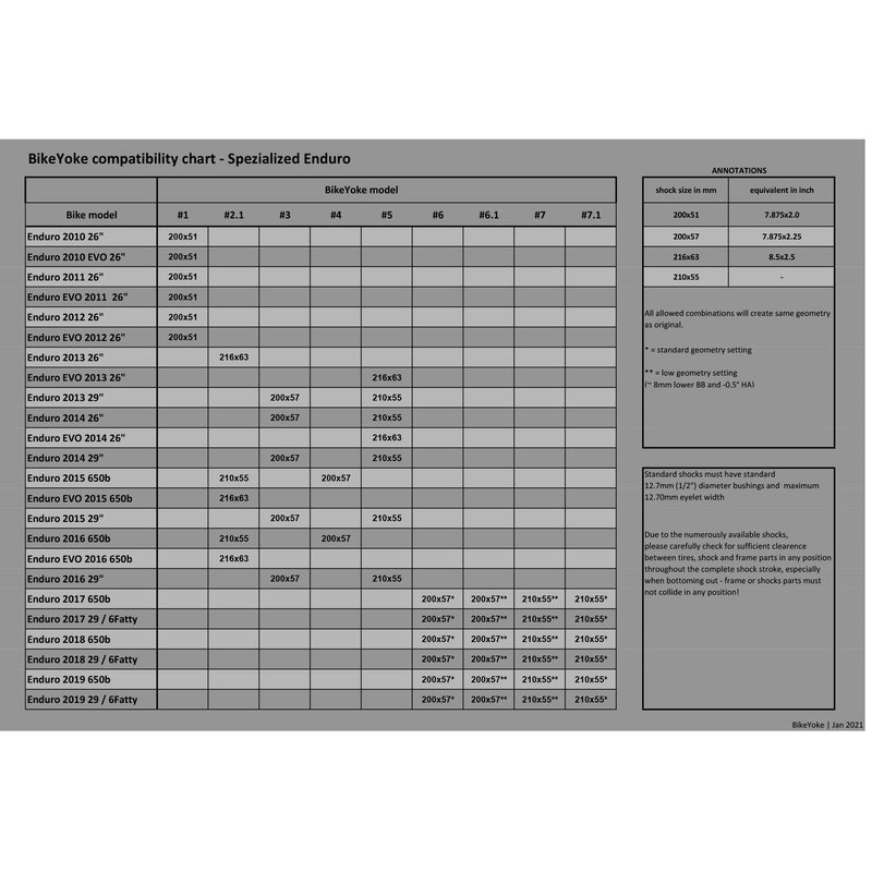 Load image into Gallery viewer, Bike Yoke Yoke #3, Enduro 29" 2013-2016 - 200x57mm Shock
