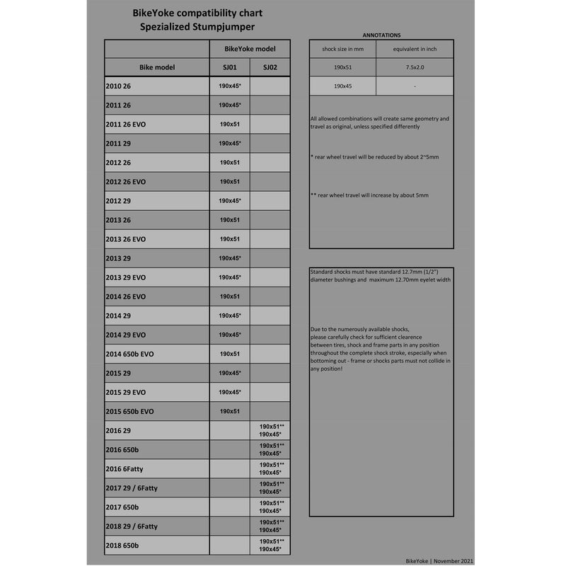 Load image into Gallery viewer, Bike Yoke Yoke SJ01, Stumpjumper 26", 29", EVO, 2010-2015
