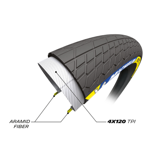 Michelin Pilot SX Slick Tire 20x1.70 Tubeless Ready, High-Performance Grid Tyre