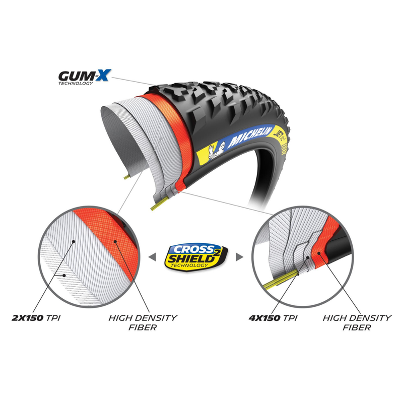 Load image into Gallery viewer, Michelin Jet XC2 29" Mountain Tire - Tubeless-Ready, GUM-X, Cross Shield2
