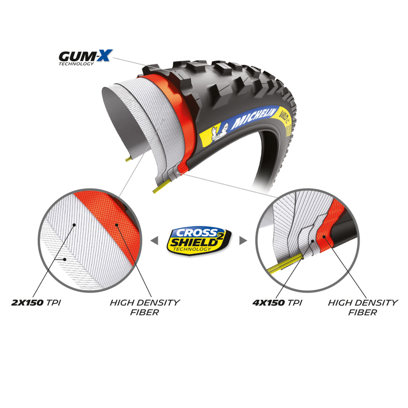 Load image into Gallery viewer, Michelin Wild XC Racing Line TS TLR 29x2.35 MTB Race Tire with Gum-X Compound, Cross Shield2 Casing, and Tubeless Technology
