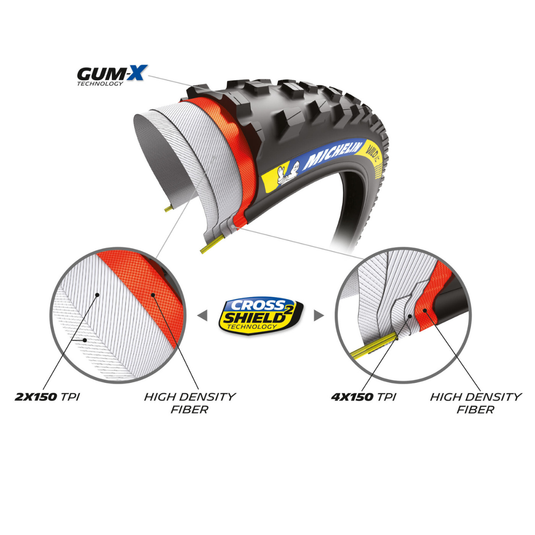 Michelin Wild XC Racing Mountain Tires — Tubeless Ready, GUM-X Compound, Cross Shield2 Casing, 29" Folding Tires for Enduro & XC Performance