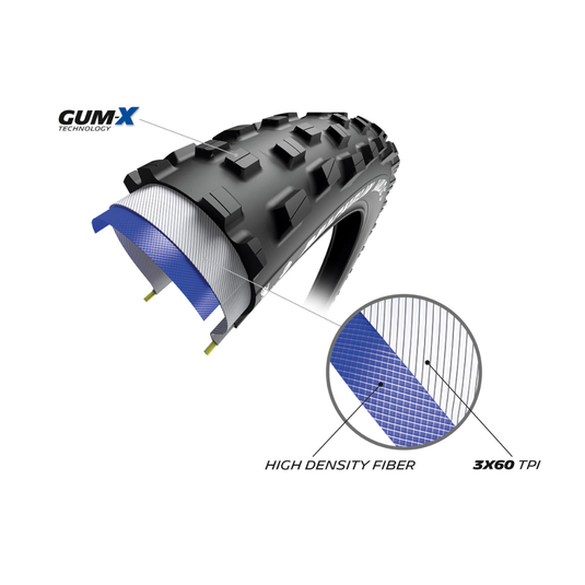 Michelin Wild XC Performance Tubeless Mountain Bike Tires – 29 x 2.25 & 2.35, E-Bike Ready, HD Protection, Gum-X Tread, Downcountry & Trail Use