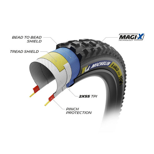 Michelin E-WILD PERFORMANCE LINE Rear, Mountain Tire, 27.5x2.60, Folding, Tubeless Ready, MAGI-X, GUM-X, 2x33, Black