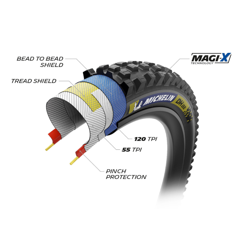 Load image into Gallery viewer, Michelin DH22 Mountain Tire 27.5''x2.40, Folding, Tubeless Ready, MAGI-X, Black
