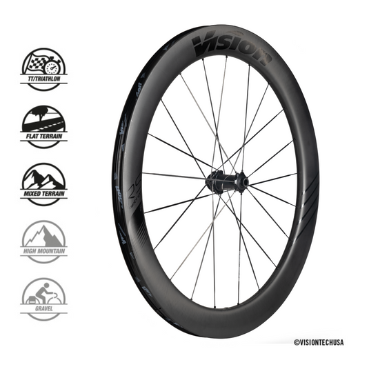 Vision-Metron-RS-60-Wheelset-Wheel-Set-700c-Tubeless-Ready-Clincher-RRWH3601-Bicycle-Wheelset