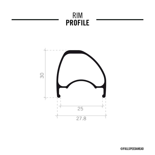 Full Speed Ahead Non Series AGX i25 Wheelset Centerlock w/ Shimano Freehub